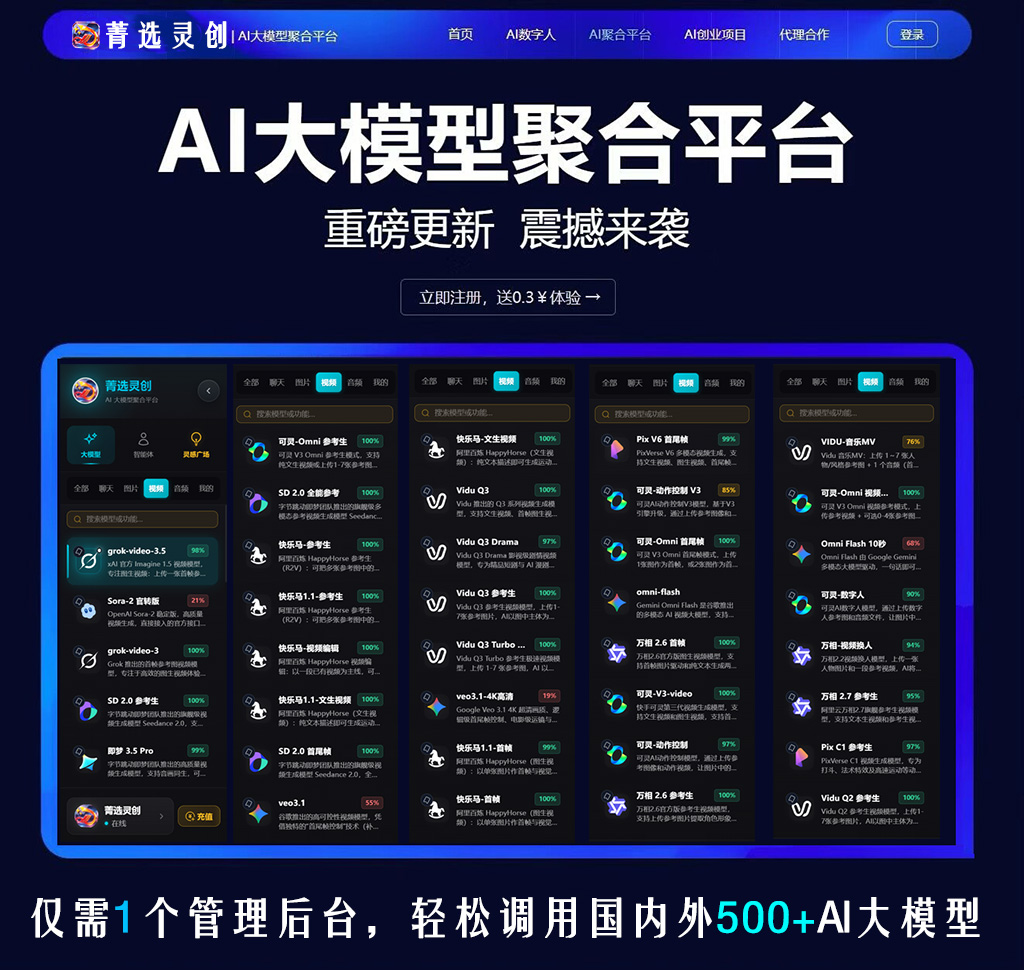 电商短视频案例